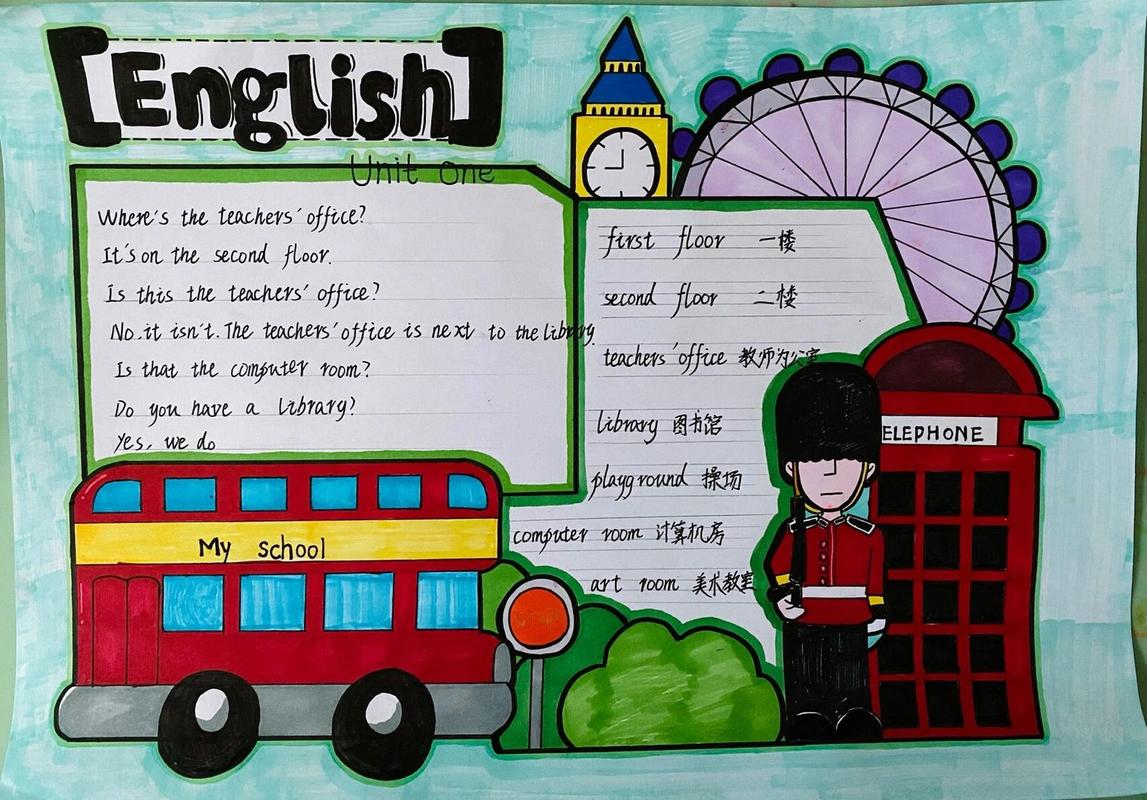英语手抄报怎么画四年级(英语手抄报怎么画四年级上册我的书包)