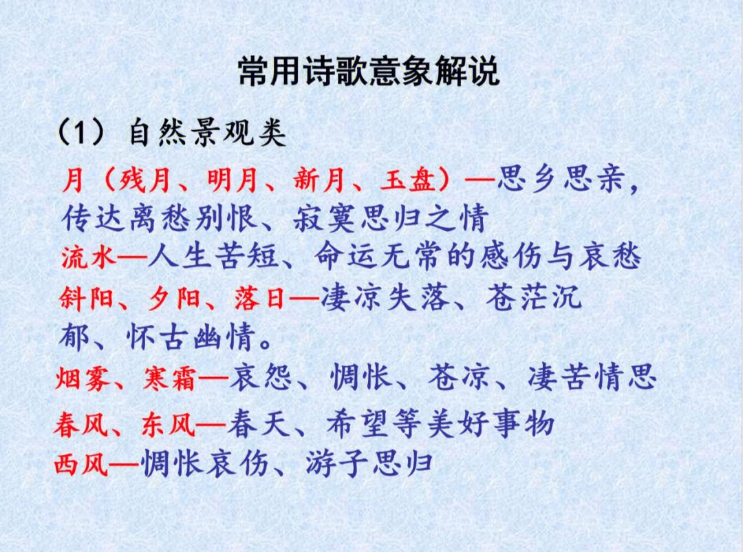 初中语文古诗词大全84首情感的简单介绍