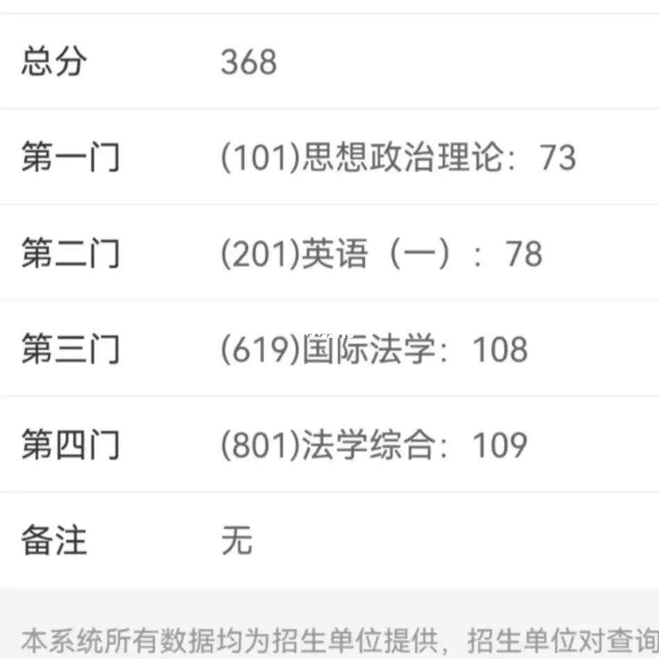 考研英语60分相当于四级_考研英语多少分等于六级