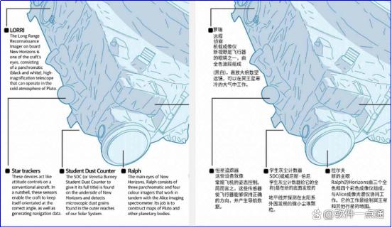 拍照翻译英语翻译汉语软件_拍照英语翻译器在线翻译软件