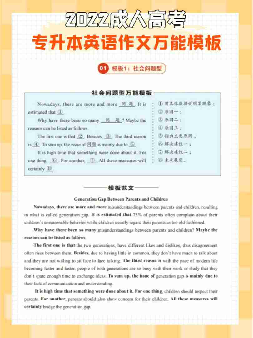 高中英语作文万能模板书的推荐_高中英语万能作文模板与高中英语作文