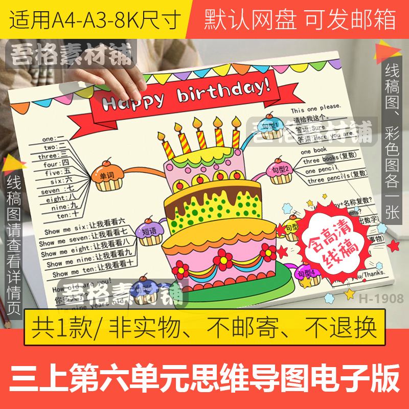 生日英语手抄报简单漂亮图片(生日的英语手抄报简单一点的)