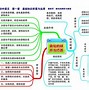 初中语文课程标准学习计划_初中语文课程标准目标与内容
