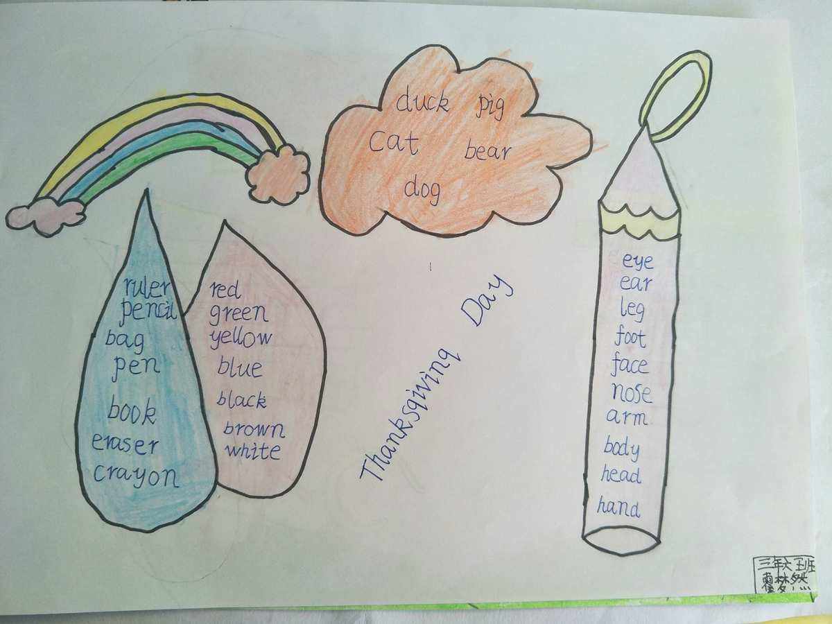 三年级英语手抄报简单又好画 漂亮(三年级英语手抄报简单又好画)