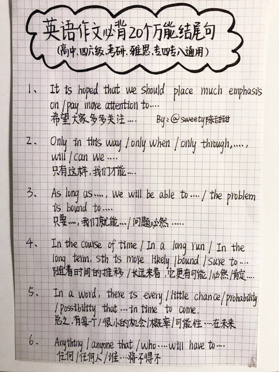高中英语作文开头万能句子_高中英语作文万能开头句子整理