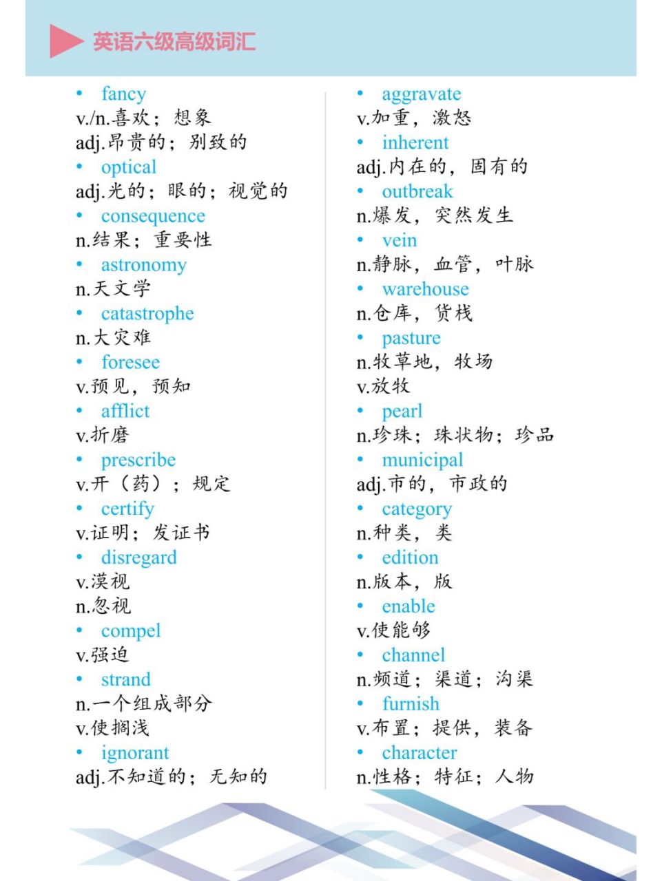 考研英语单词包括六级单词吗(考研英语单词包括六级单词吗知乎)