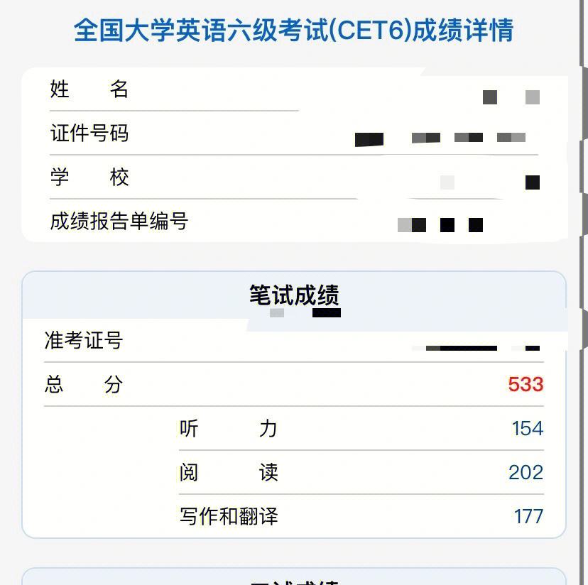 大学英语六级对应雅思多少分(英语六级等于雅思多少分)