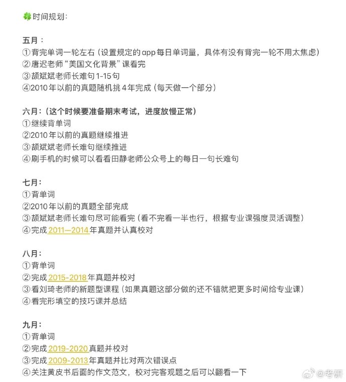 考研英语分值比例(考研英语分数的分布)
