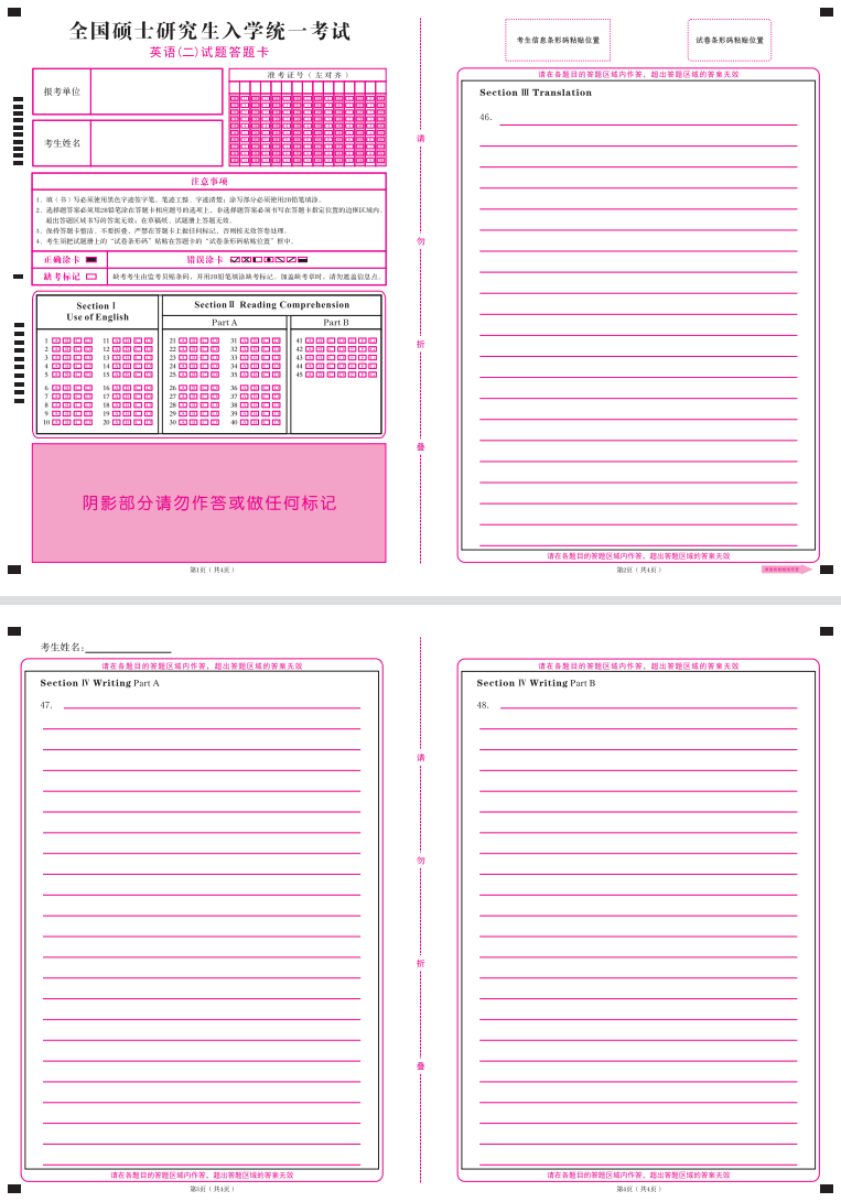 考研英语二包括哪些题型(考研英语二有哪些题型)