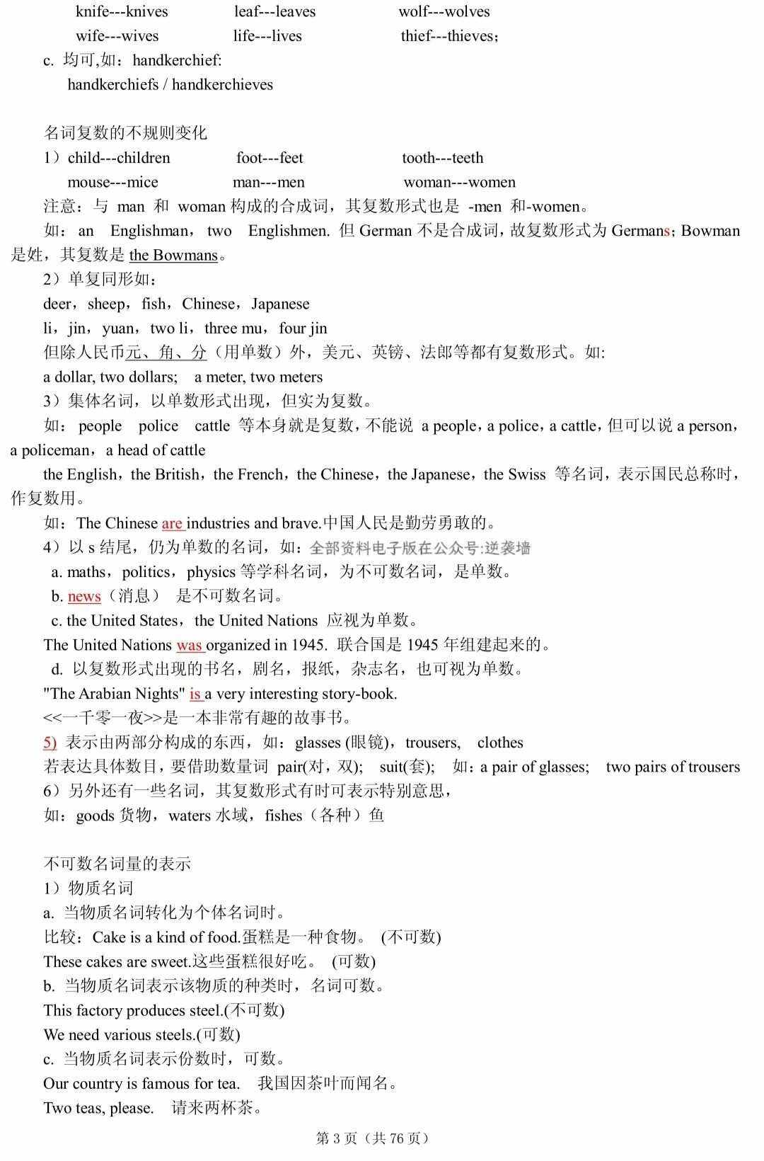 高中英语语法省略(高中英语语法省略句)
