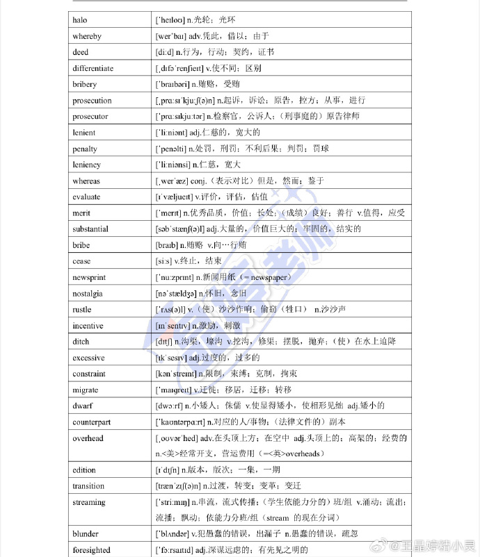 考研英语一天背多少单词合适_考研英语一天应该背多少个单词