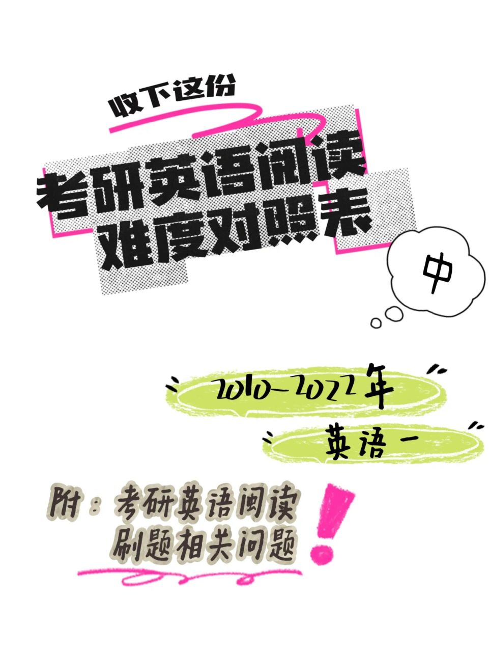 考研英语2难度(考研英语2难度大还是四级难度大)
