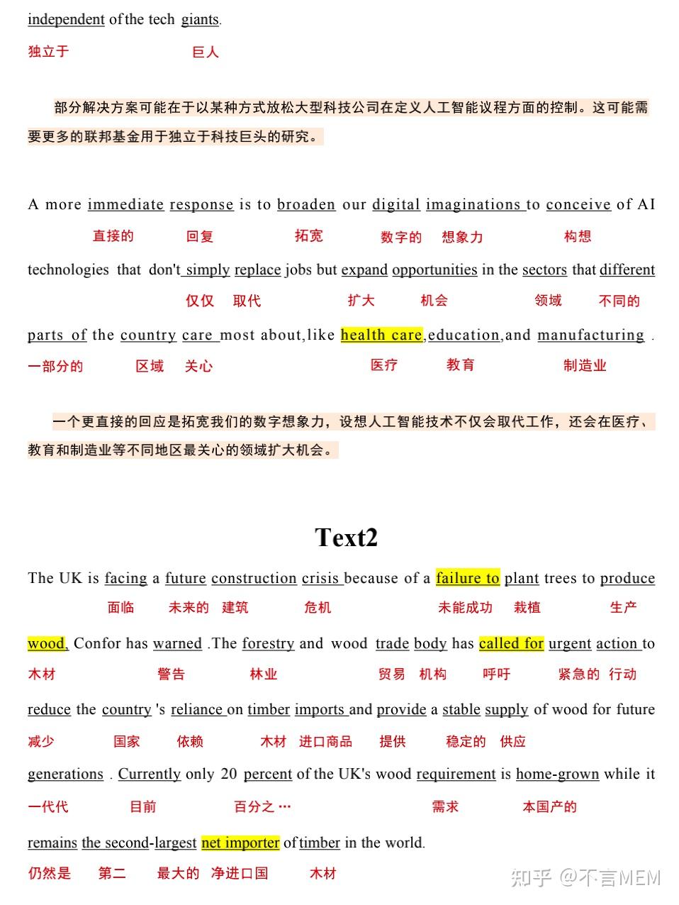 考研英语二真题排行榜(考研英语二真题难度排名)