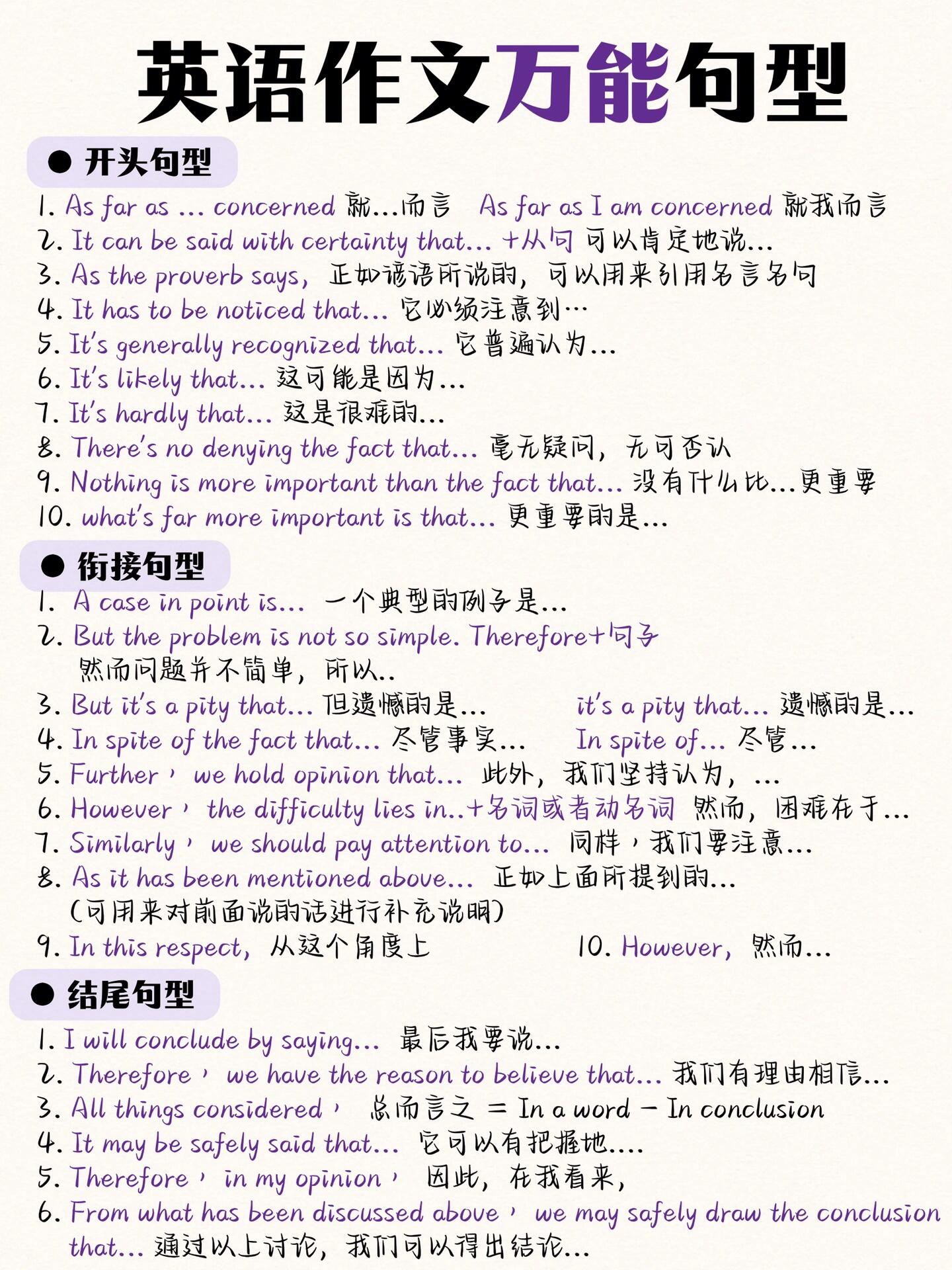高中英语作文常用句型句子_高中英语作文常用句型句子摘抄