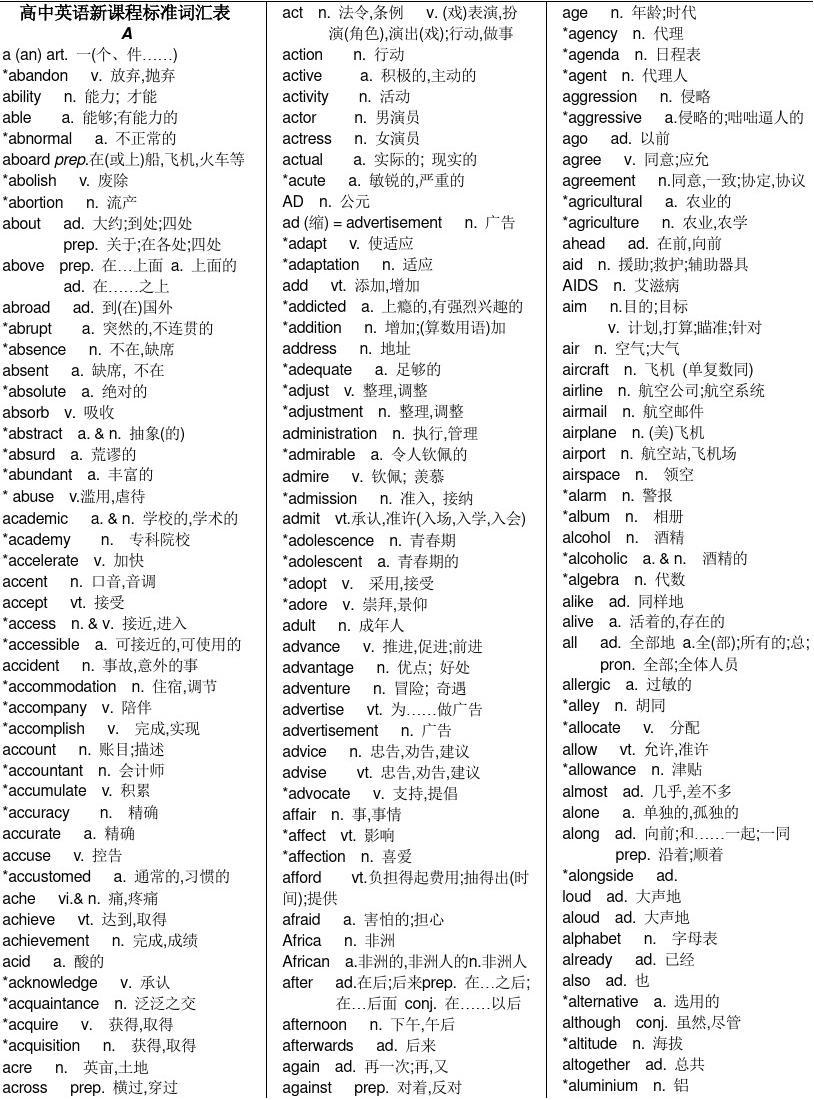 高中英语3500词汇电子版_高中英语单词mp3下载