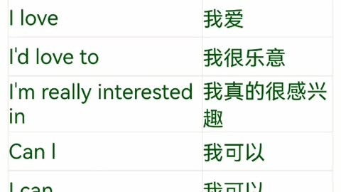 在线英语翻译成汉语(在线英文翻译中文语音)