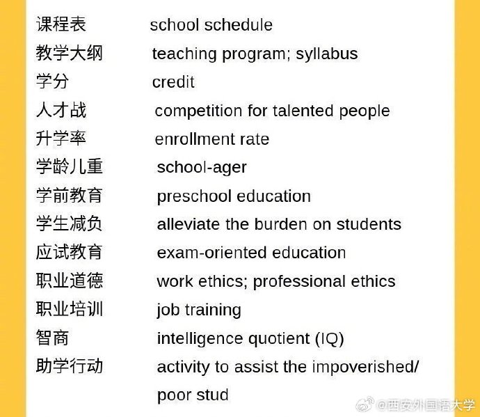 擅长英语口语用英语怎么说(擅长英语口语翻译)