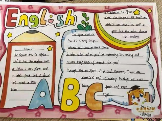 英语手抄报图片及内容大全(英语手抄报图片及内容)