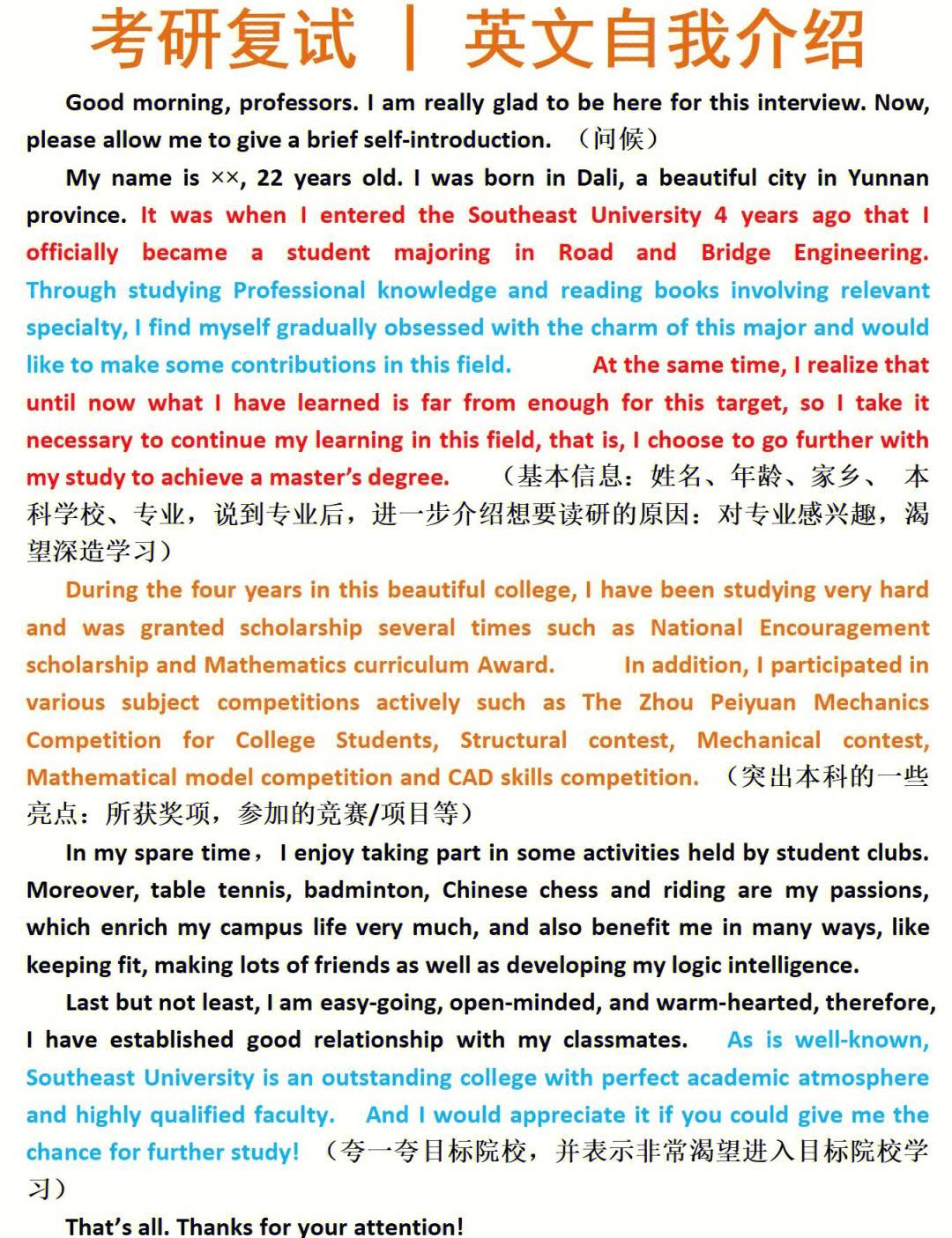 考研复试英语自我介绍注意事项_考研复试英语自我介绍注意事项怎么说