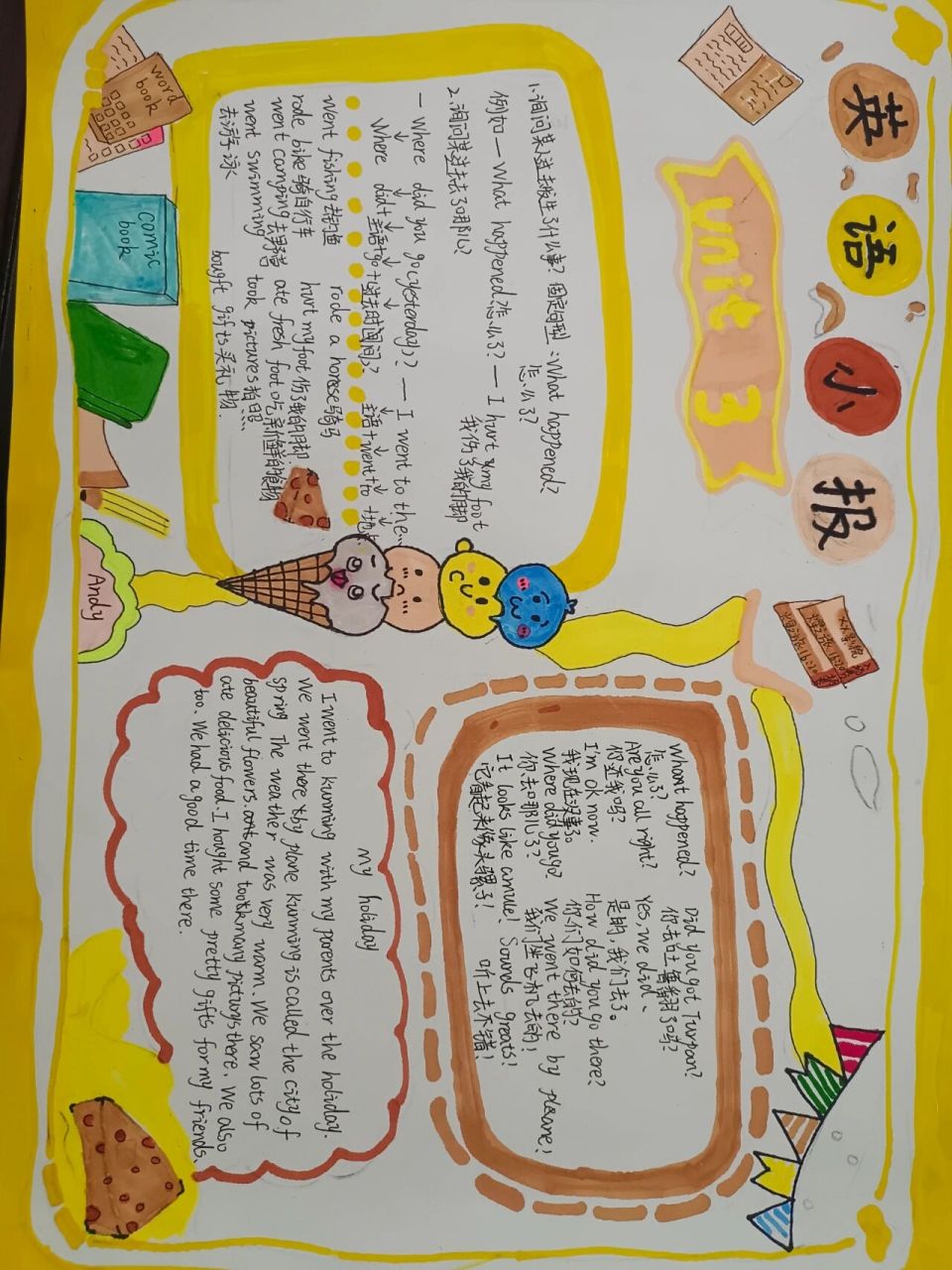 小学六年级英语手抄报图片大全(小学六年级英语手抄报图片大全模板)