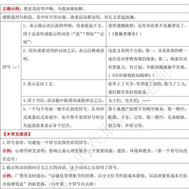 初中语文标点符号知识点总结归纳(初中语文标点符号知识点总结)