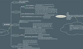 高中英语教师资格证都考什么_高中英语教师资格证都考什么题型