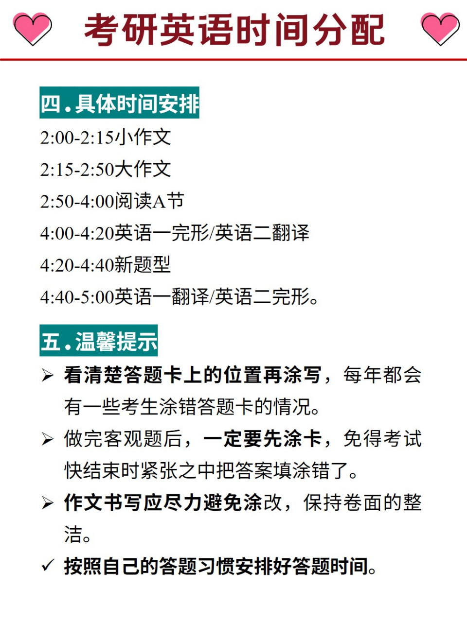 考研英语时间分数分配_考研英语分值与时间