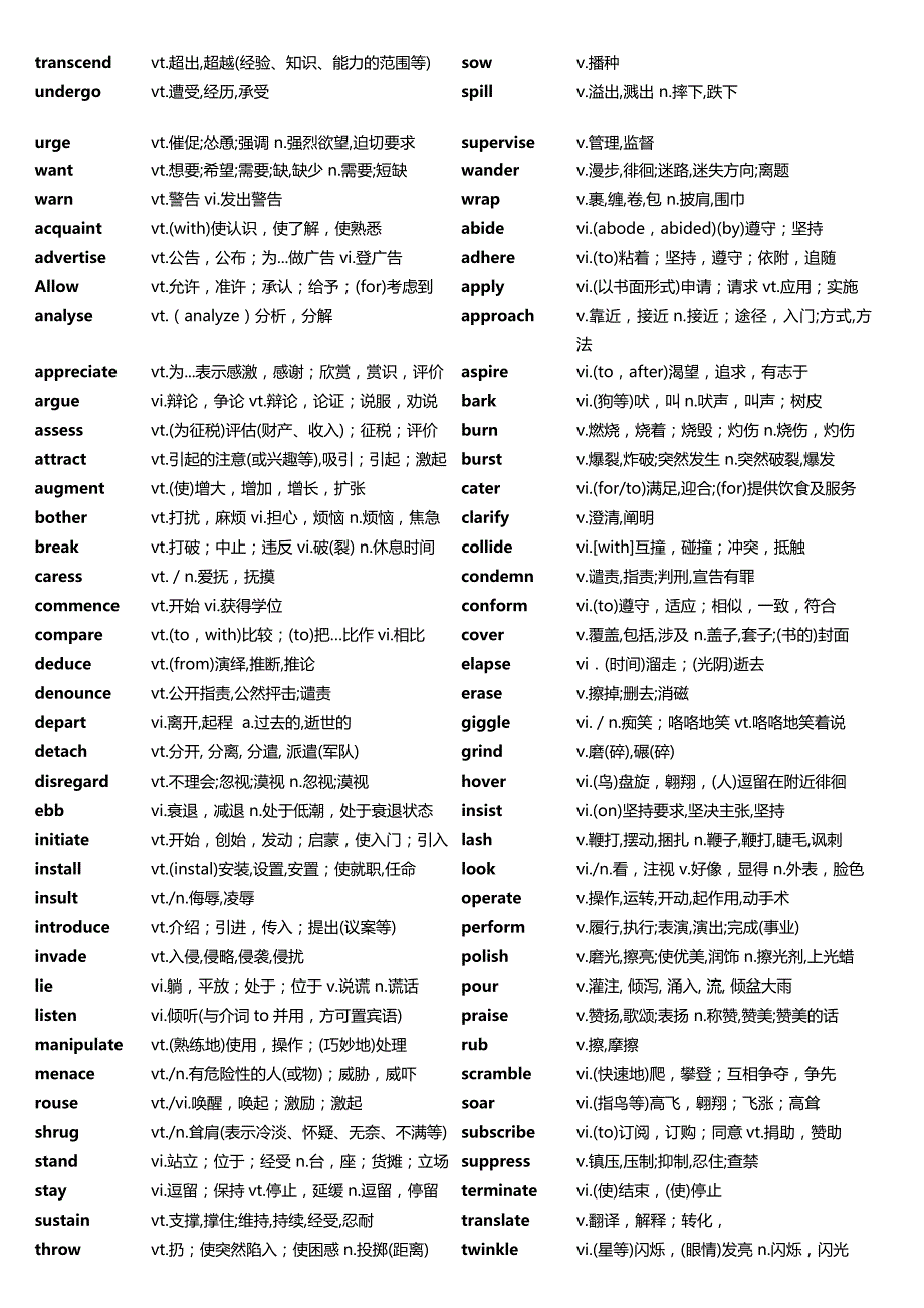 考研英语单词第一个(考研英语单词)