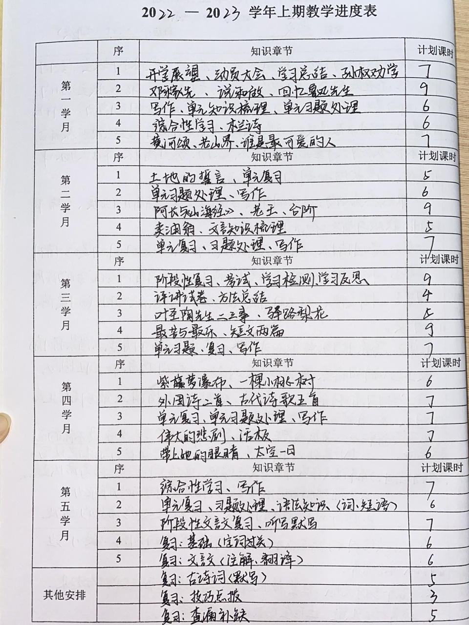 初中语文教学计划中的能力目标_初中语文教学计划中的能力目标怎么写