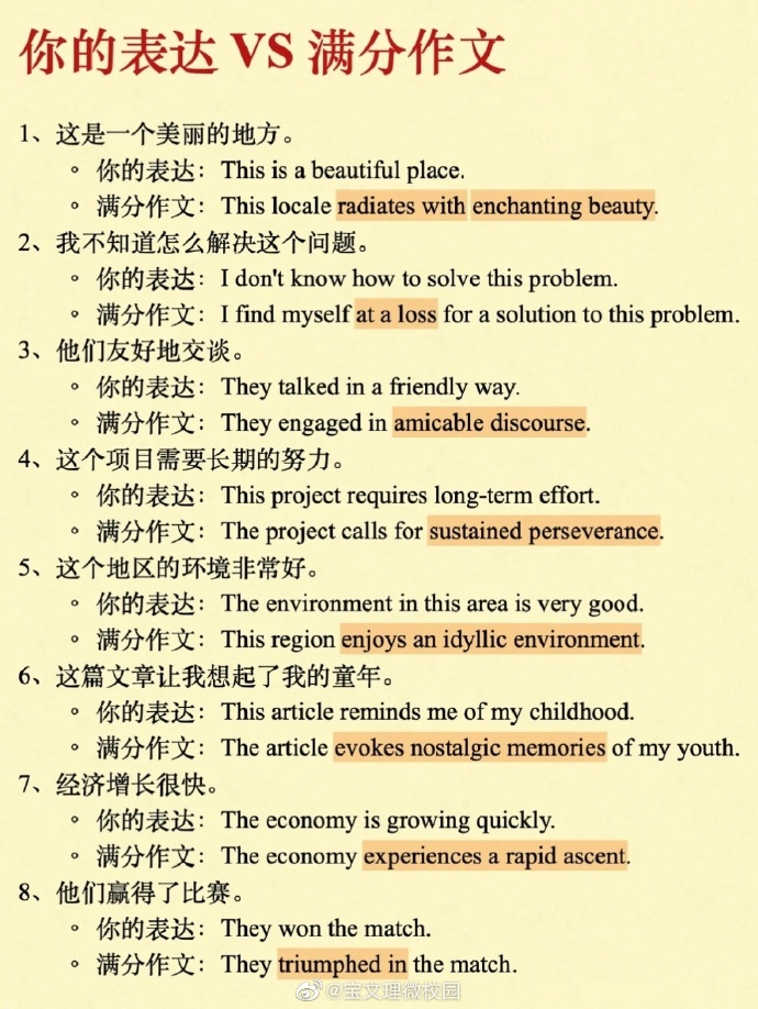 考研英语满分是什么概念的简单介绍