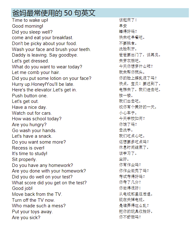 常用英语口语8000句厉害吗_英语口语8000句,这种入门合适吗?