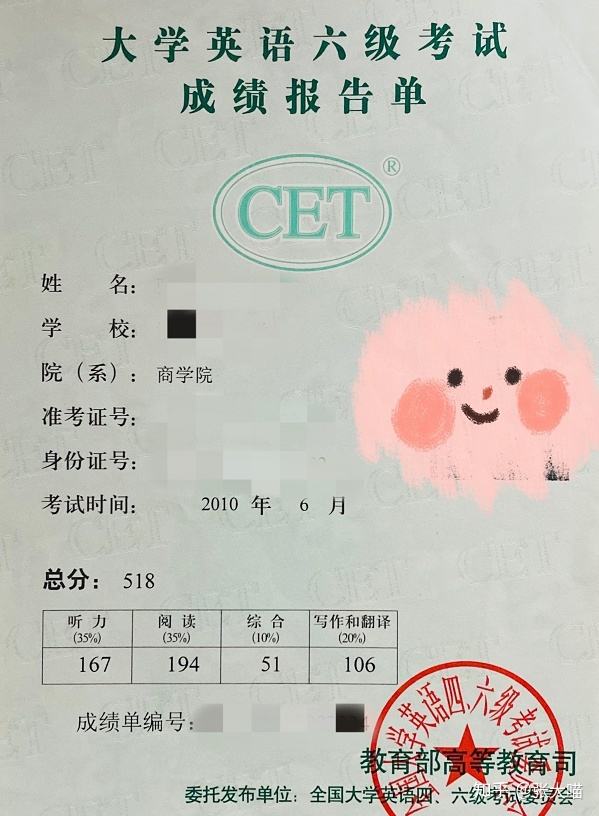 英语六级总分多少分及格_英语六级要多少分及格