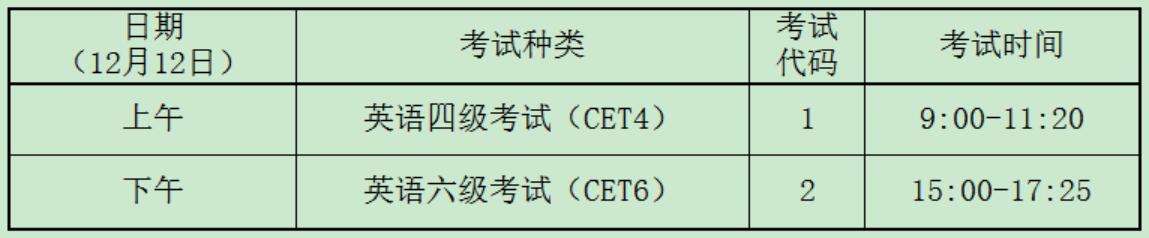 太原理工大学英语六级报名时间(太原理工大学英语六级报名时间查询)