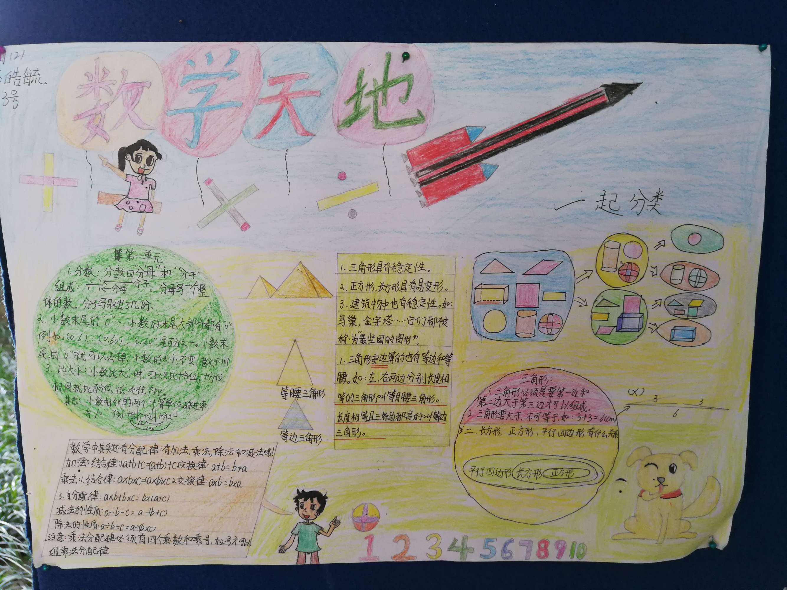 数学手抄报内容摘抄_数学手抄报内容摘抄二年级