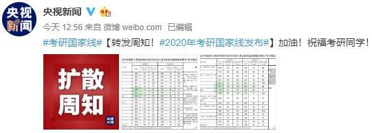 考研英语达到国家线难吗_考研英语过国家线难吗