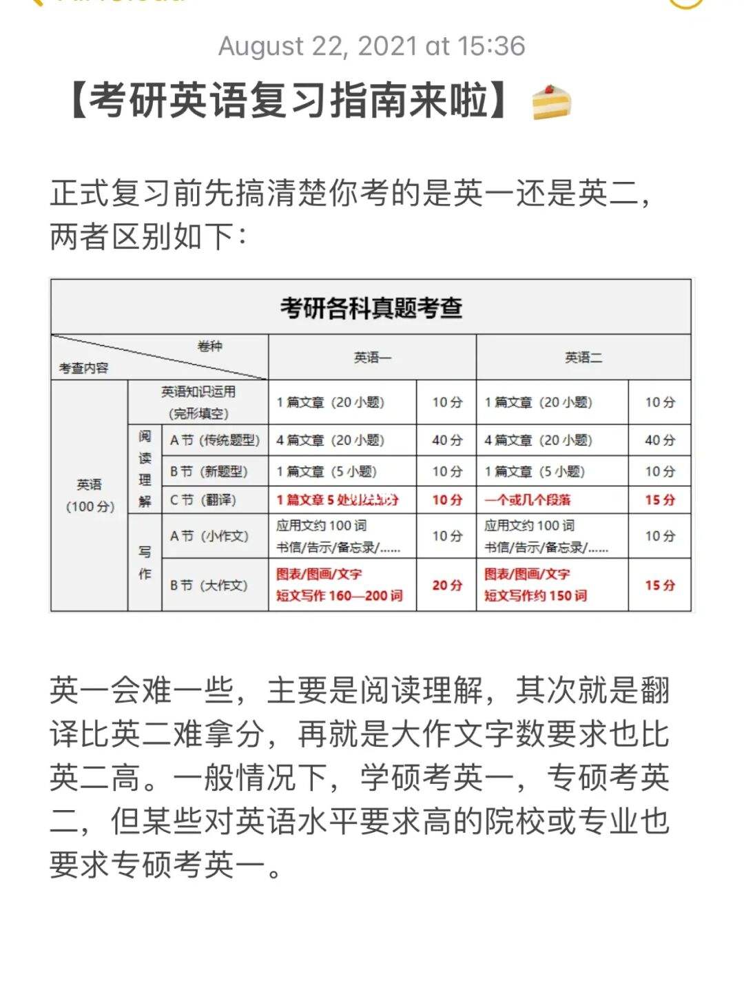 考研英语75分属于什么水平_考研英语75分属于什么水平了