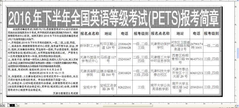 全国英语考试等级官网(全国英语考试等级)