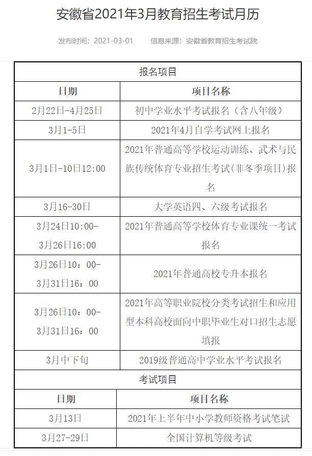 2021英语四级报名时间下半年(2021英语四级报名时间下半年河南)