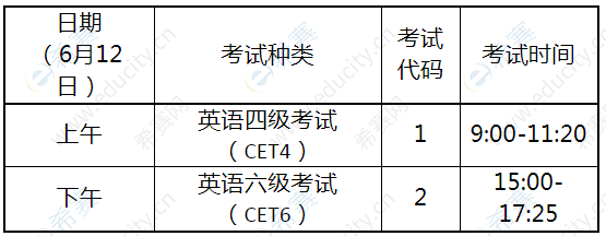 英语四级准考证号查询网址(英语四级准考证号查询入口官网)