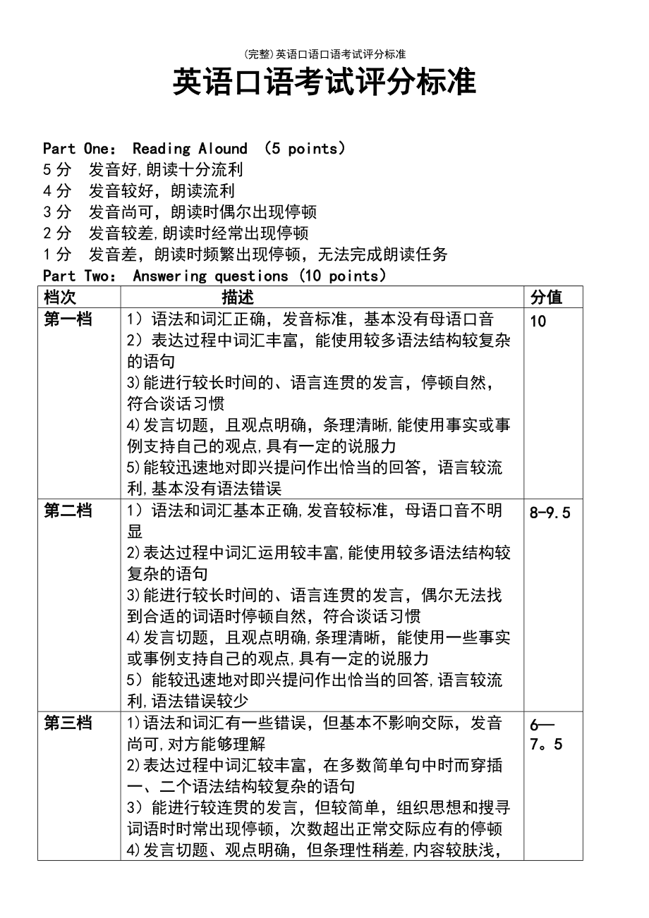 英语口语考试注意事项有哪些_英语口语考试注意事项