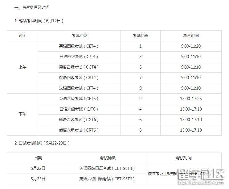 英语四级考试什么时候报名什么时候考(英语四级考试报名什么时候开始)