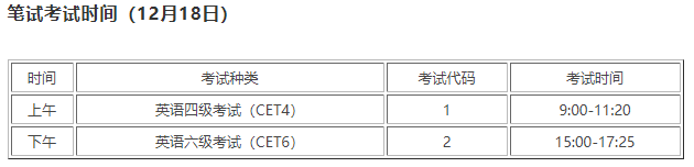 英语六级准考证打印下载资源出错的简单介绍