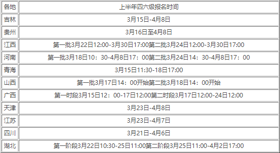 英语四级报名时间什么时候截止_英语四级报名时间