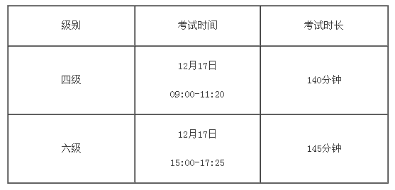 英语四级报名时间什么时候截止_英语四级报名时间