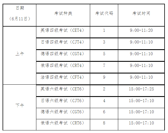 英语四级考试报名多少钱内蒙古_英语四级考试报名多少钱