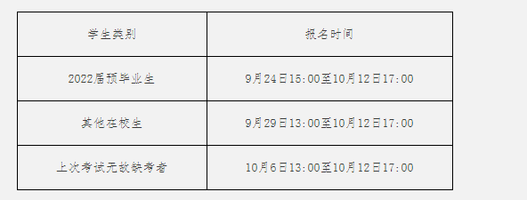 英语四级考试时间2022下半年12月考试_英语四级考试时间2022下半年12月