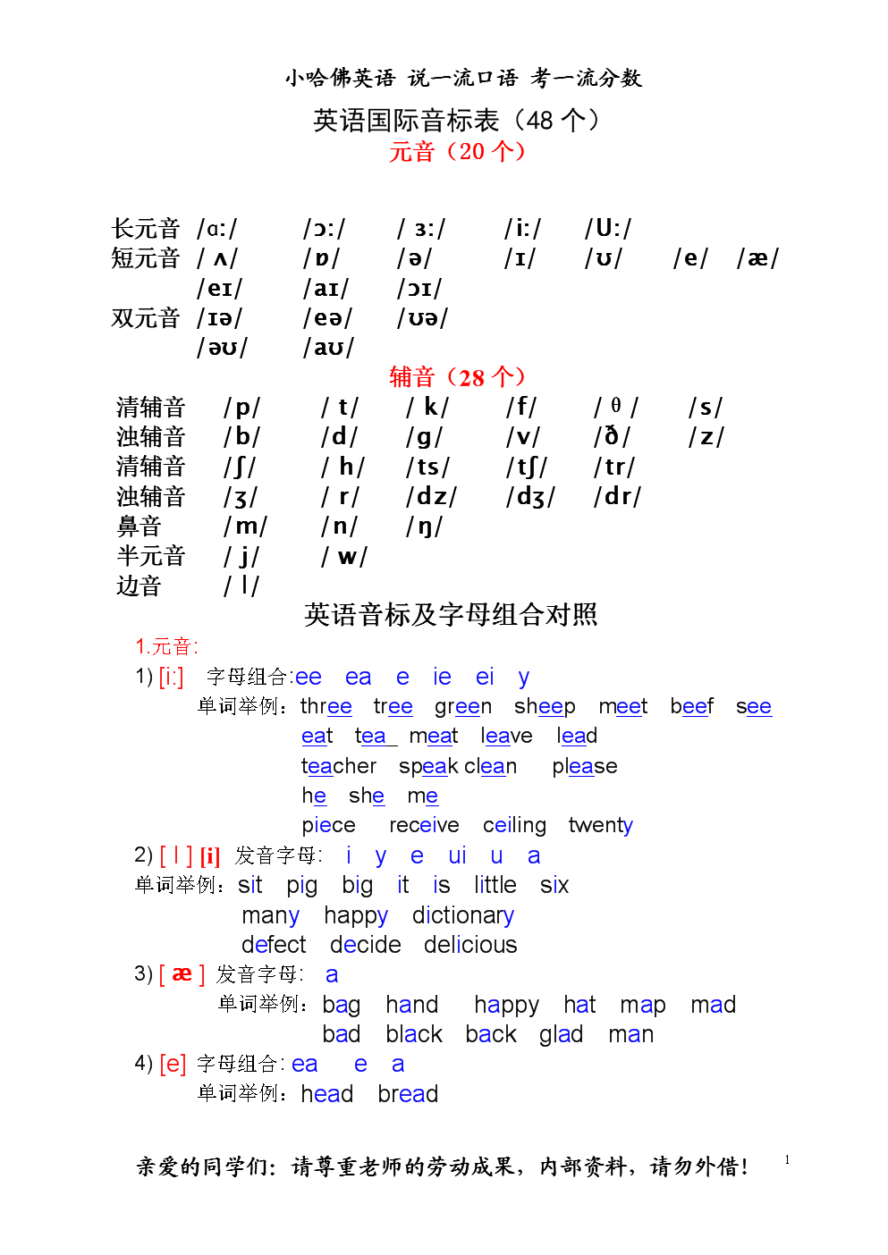 英语音标_英语音标对应的字母组合及单词