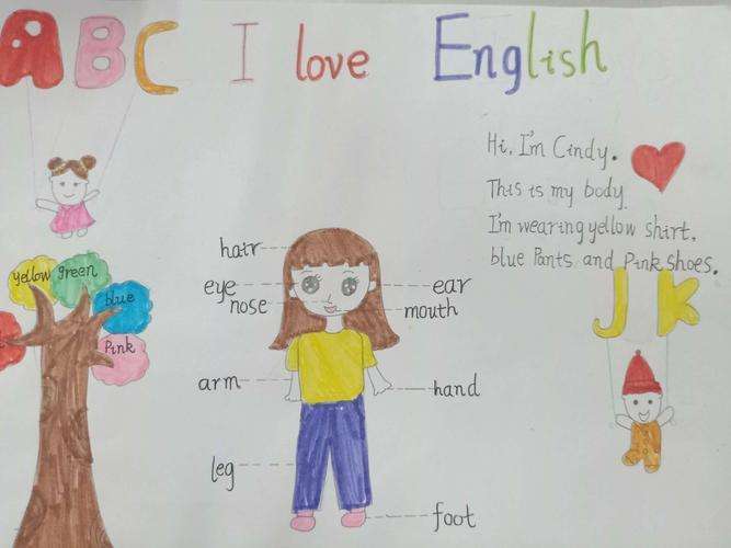 英语手抄报三年级上册ABC_英语手抄报三年级