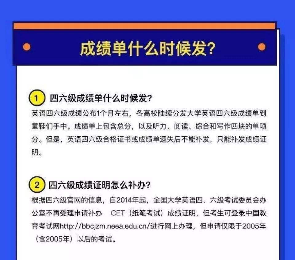 英语六级准考证打印时间过了怎么办啊(英语六级准考证打印时间过了怎么办)