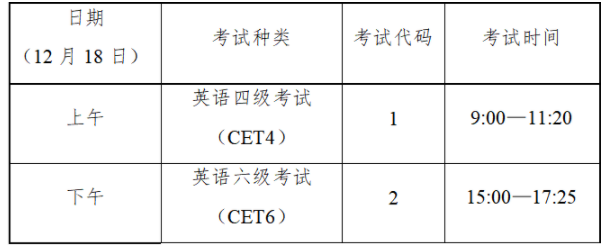 2021年英语四级考试时间_2021年英语四级考试时间一览表